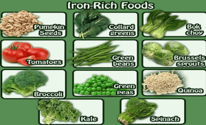 iron-rich-foods-to-battle-anemia-in-pregnancy